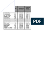 Grilla CCT ENE 2020 - Criterios