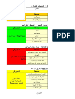 فرق الاستجابة للطوارئ