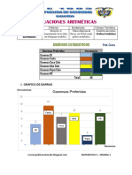 Matematic2 Sem3 Experiencia1 Actividad6 Elaboramos Graficos EG23 Ccesa007