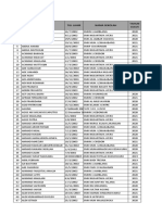 Pendaftar Toyota Di SMK Nusantara