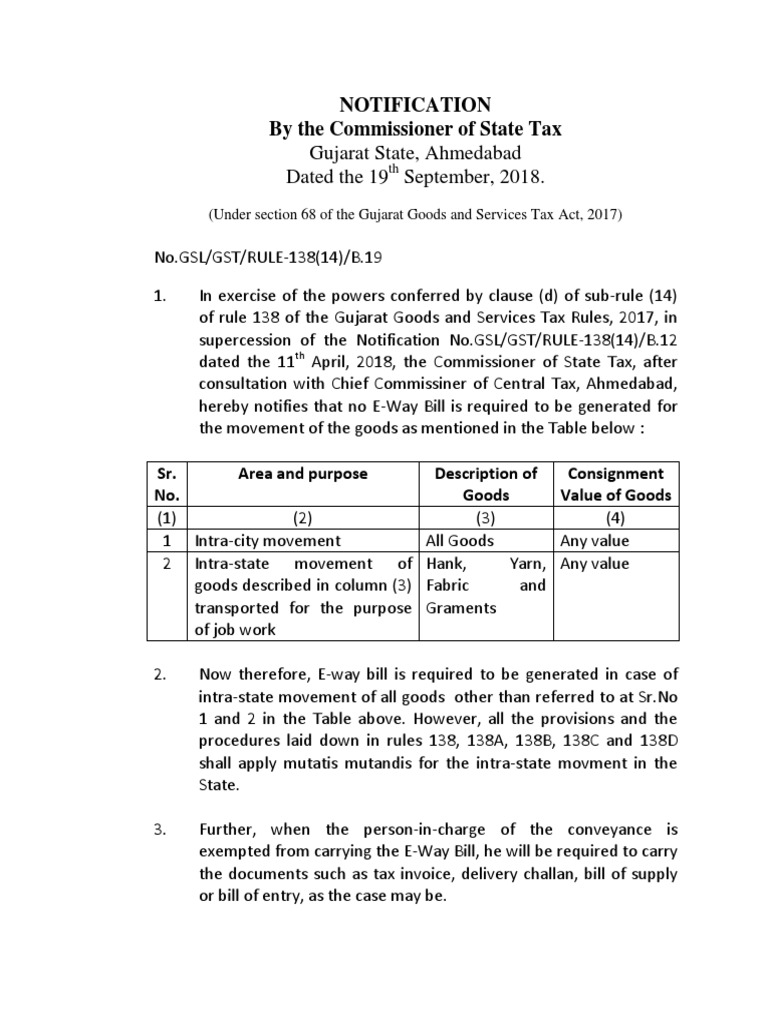Gujrat e Way Bill Limit PDF Policy Government Finances