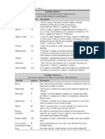 Therbligs-Diagrama Bimanual