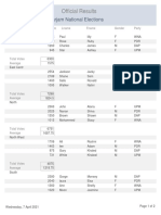 Official Results Group 5