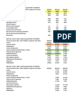 Ejemplo de Analisis Vertical y Horizontal Caso Nike