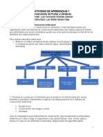 Actividad de Aprendizaje 1 LuisFdo DG