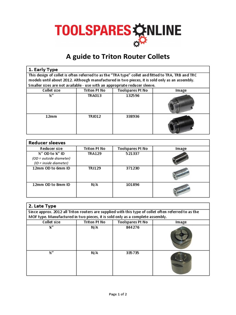 A Guide To Triton Router Collets 1. Early Type PDF