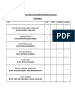 Carta Gantt Plan de Trabajo Con El Intersector Eje Promoción en Salud 2016