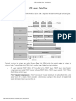 LTE Layers Data Flow - Tutorialspoint