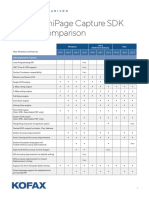 sc_kofax-omnipage-capture-sdk-comparison