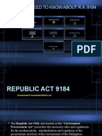 What We Need To Know About R.A. 9184