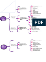 contabilidad pública tarea ingresos-gastos