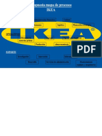 propuesta mapa de procesos IKEA