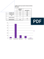 Trabajo de Estadistica Eje 2