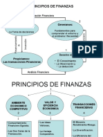 Principios de Finanzas
