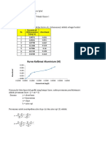 M.Anggradya Iqbal - 122020050P - Matematika Teknik