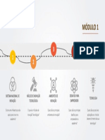 2MODULO1