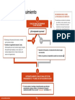 Recomendaciones sobre seguimiento de pacientes con riesgo de autolesiones