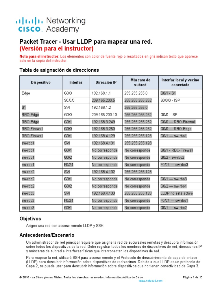 Packet Tracer 10.2.6 Use Lldp To Map A Network
