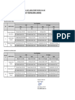 Job Praktikum Dan Pengawas Lab Kimia Dasar GENAP 2021