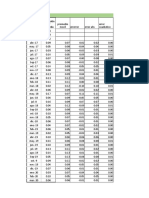 Parcial Planeacion