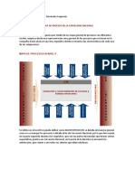 Gestion de Proceso