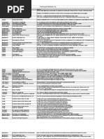 Tocilizumab Injection Distributor's List of Cipla