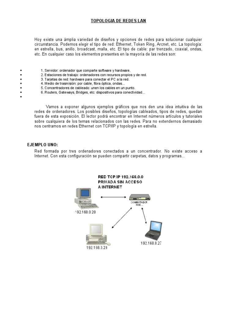 Topologia de Redes Lan | PDF | Red de computadoras | Enrutador ...