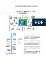 Infografia de La Proyección de La Oferta y Demanda Wilson Ccoñas