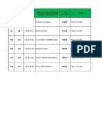 Registrul Expertilor Psihologi FILIALA TULCEA CPR - Actualizat La Data de 14.04.2021