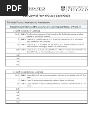 printable-list-of-Math-IEP-goals