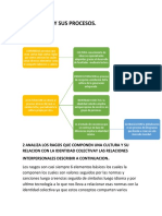 La Cultura y Sus Procesos de Etica