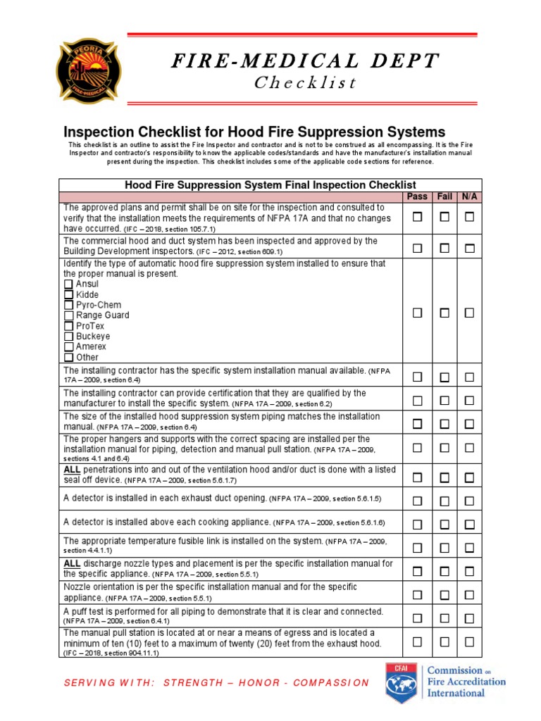 Hood Fire Suppression Inspection Checklist | PDF | Firefighting | Fire ...