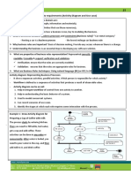 Unit 3: From Domain Modeling To Requirements (Activity Diagram and Use Case)