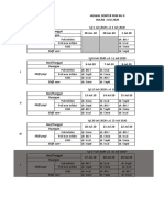 Jadwal Dokter Juli