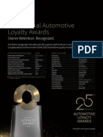 Automotive Loyalty WinnersList 2021