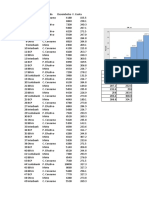 Base de Datos DEUDAS