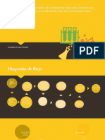 Laboratorio 7 Diagrama de Flujo