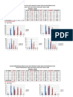 Analisis Perbandingan PBD 2020