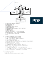 Louis Janos 401A Preflight Checklist