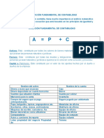 La Ecuación Fundamental de Contabilidad