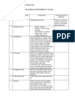 Tugas Bahasa Indonesia 05 04 2021