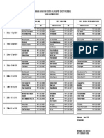 Nama-Nama Mahasiswa Peserta PKL Pada PBF Di Kota Palembang TAHUN AKADEMIK 2018/2019