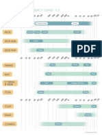 Frequency Chart - Drums v2.0