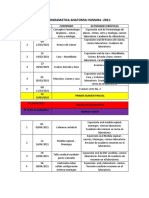 Guía de Temas Anatomía 2021