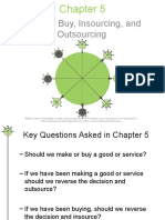 Make or Buy, Insourcing, and Outsourcing