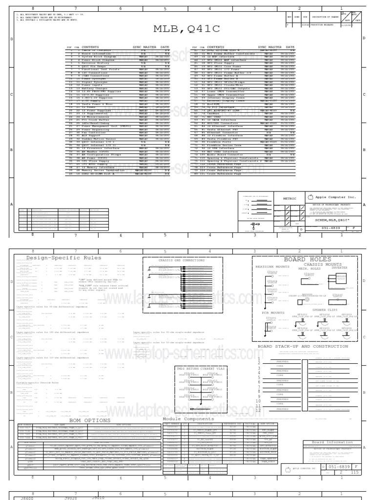 Apple Computer Inc. Document Overview | PDF | Usb | Physical Layer ...