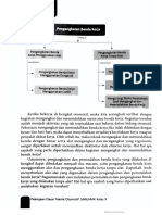 PDTO Pengangkatan Benda Kerja