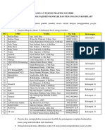 Panduan Teknis Praktik Mandiri Penanganan Komplain-Dikonversi