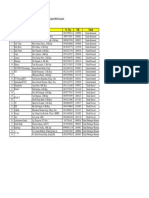 Daftar Penugasan Teknik Komunikasi-Dikonversi