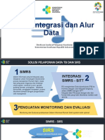 Teknis Integrasi & Alur Data